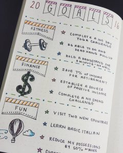 10 Bullet Journal Hacks for Total Life Organization| Organization Ideas for the Home, Organization, Organization DIY, Organization Hacks, Organization TIps for the Home #Organization #OrganizationIdeasfortheHome #OrganizationDIY